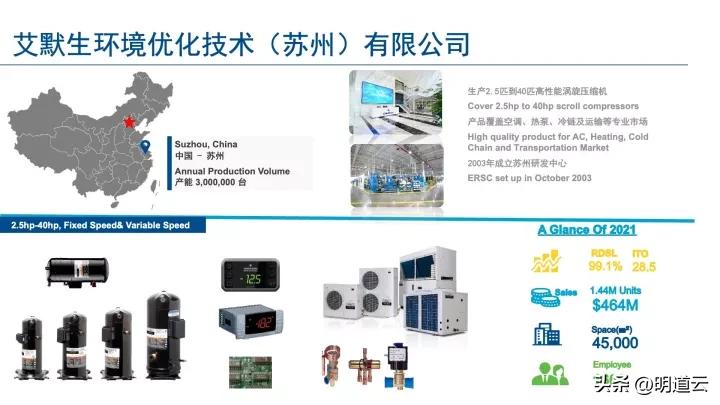 如何用有道云做一个系统,明道云mes系统教程