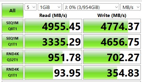 hpfx900pro1tb评测,惠普fx990pro固态硬盘