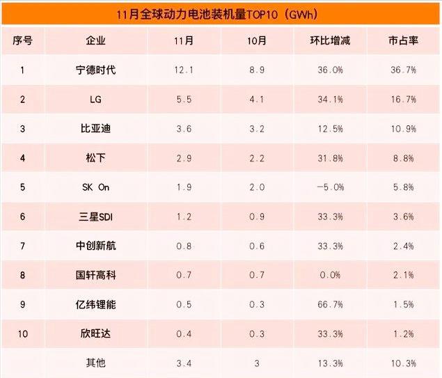 汽车工业中国会否超越日本,汽车产业是日本的命脉