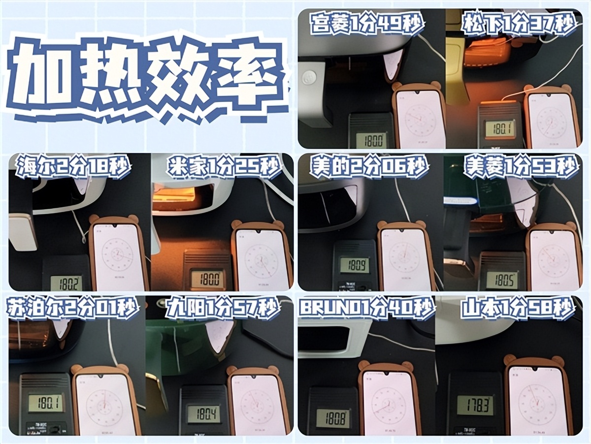 babystar和bruno空气炸锅哪个好,五款空气炸锅测评有小米空气炸锅