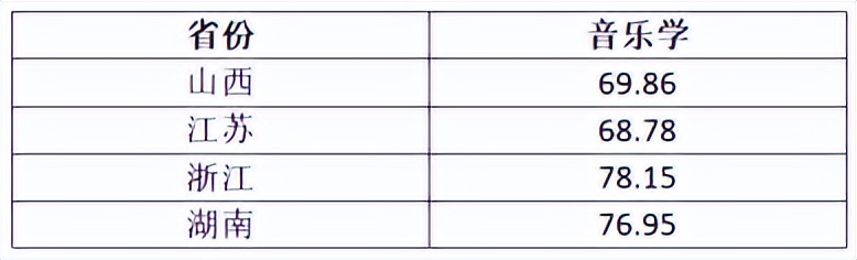 新闻SHU递｜上海大学近期要闻集锦（截止至7月24日）