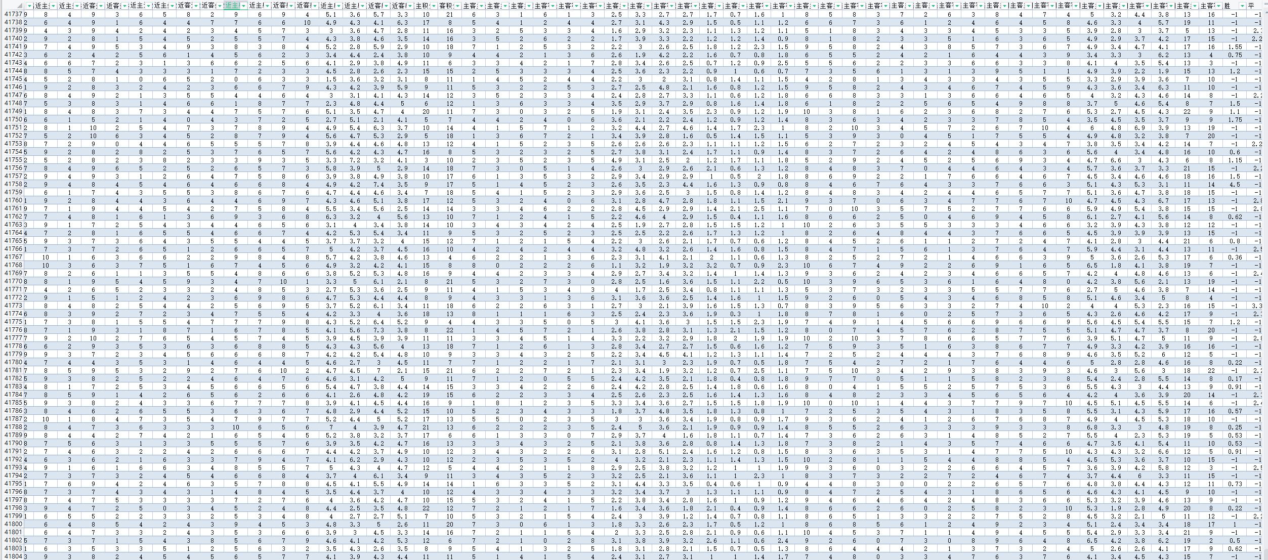 大数据足球分析,足球联赛大数据