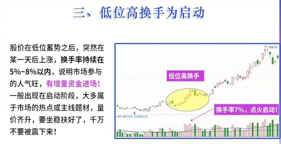 直观有效的股票选股技巧,股票如何选股最好的方法