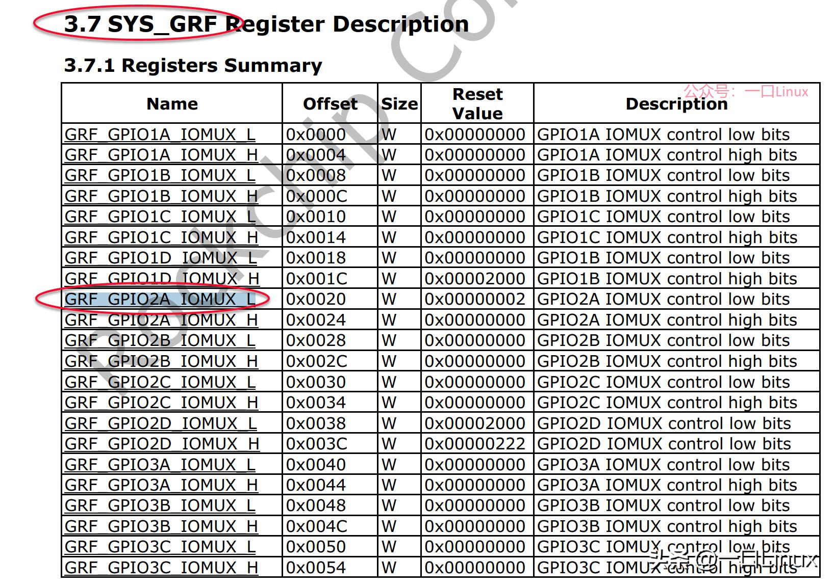 rk3568部署,rk3568gpio配置