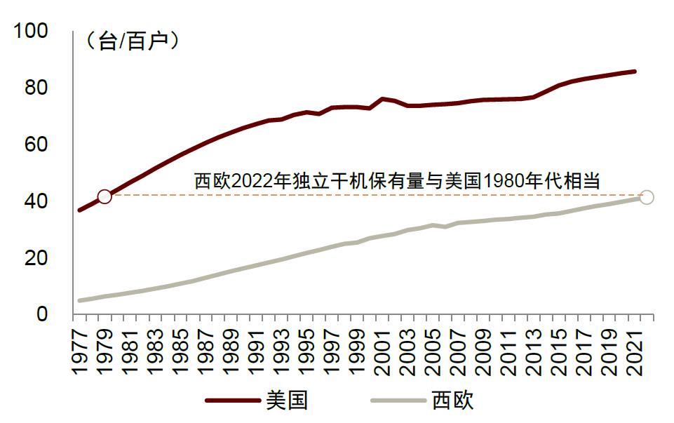 智能干衣机十大品牌,节能干衣机