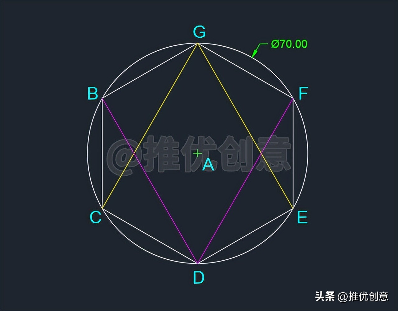 一个绘制圆、正多边形的练习题CAD制图AutoCAD实战教程工程制图