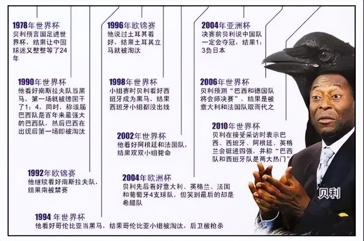 足球冷知识所有人放弃防守,足球冷知识教学视频