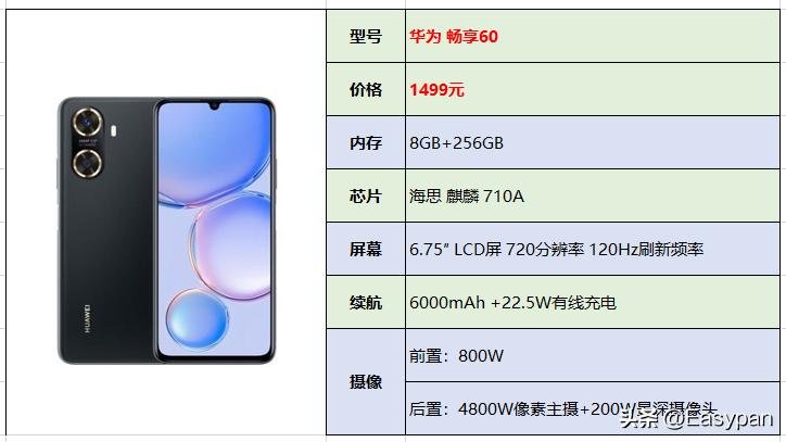 2023年性价比最高的2000-3000元手机,2023年1000元到2000的手机推荐