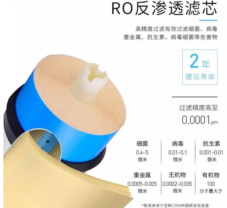 净水器是智商税还是真的好用 (龙头净水器是不是智商税)