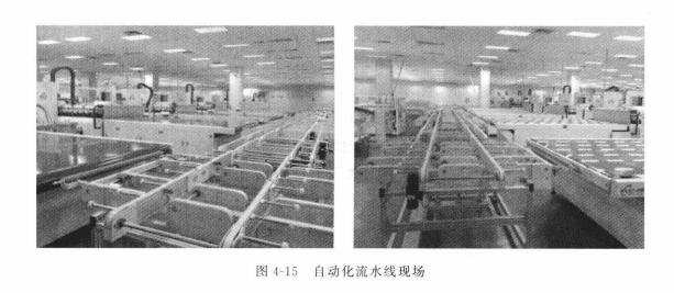 光伏组件生产设备多少钱,光伏组件生产设备维修