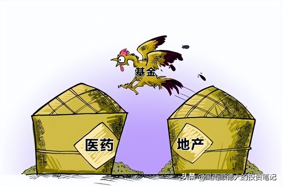 基金每日减仓排行榜,10月12日基金策略分析