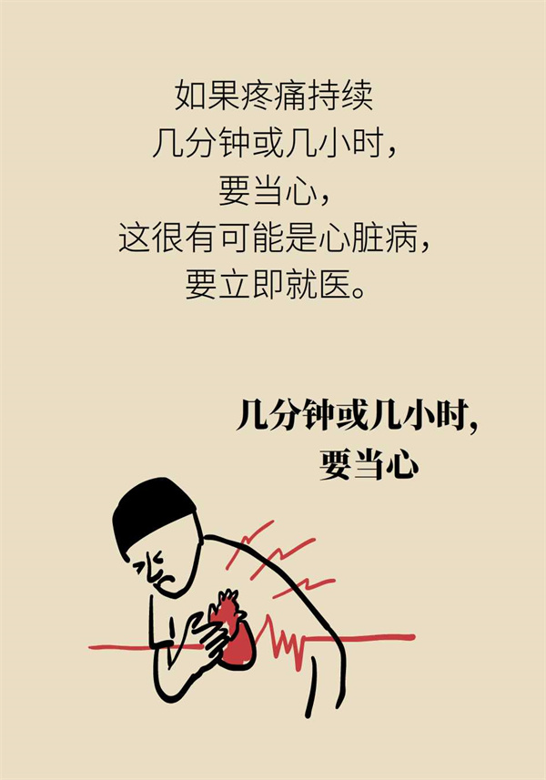 左手臂发麻左胸不舒服是心脏病吗,左手臂疼痛是什么原因和征兆