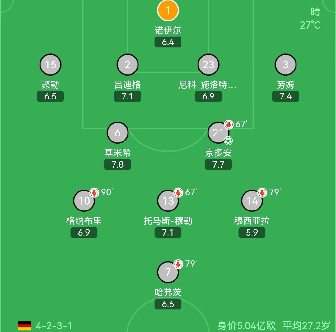 世界杯英格兰队1-2法国,世界杯开赛前巴西法国冠亚军赔率