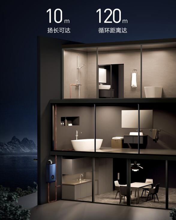 买热水器注意的细节,家庭买热水器应该选哪个