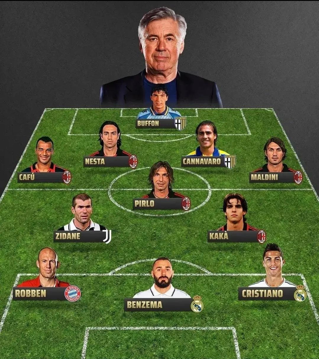 十大名帅执教名单,五大名帅