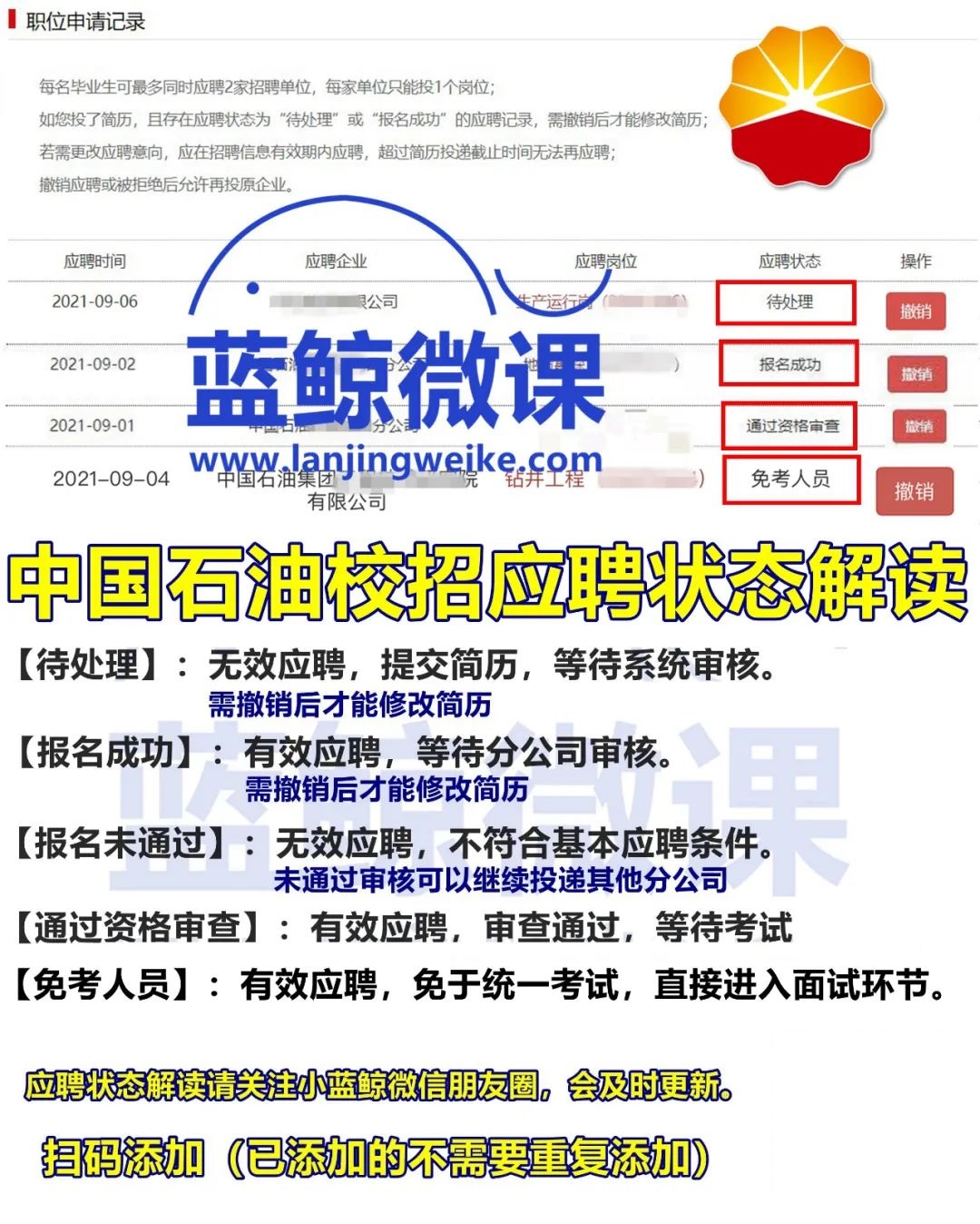 中石油校园招聘年龄要求,中国石油校园招聘要注意什么