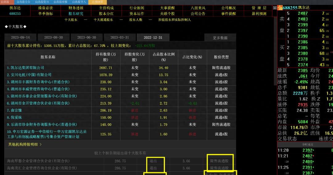 股市死亡翻滚,股票市场死的大佬