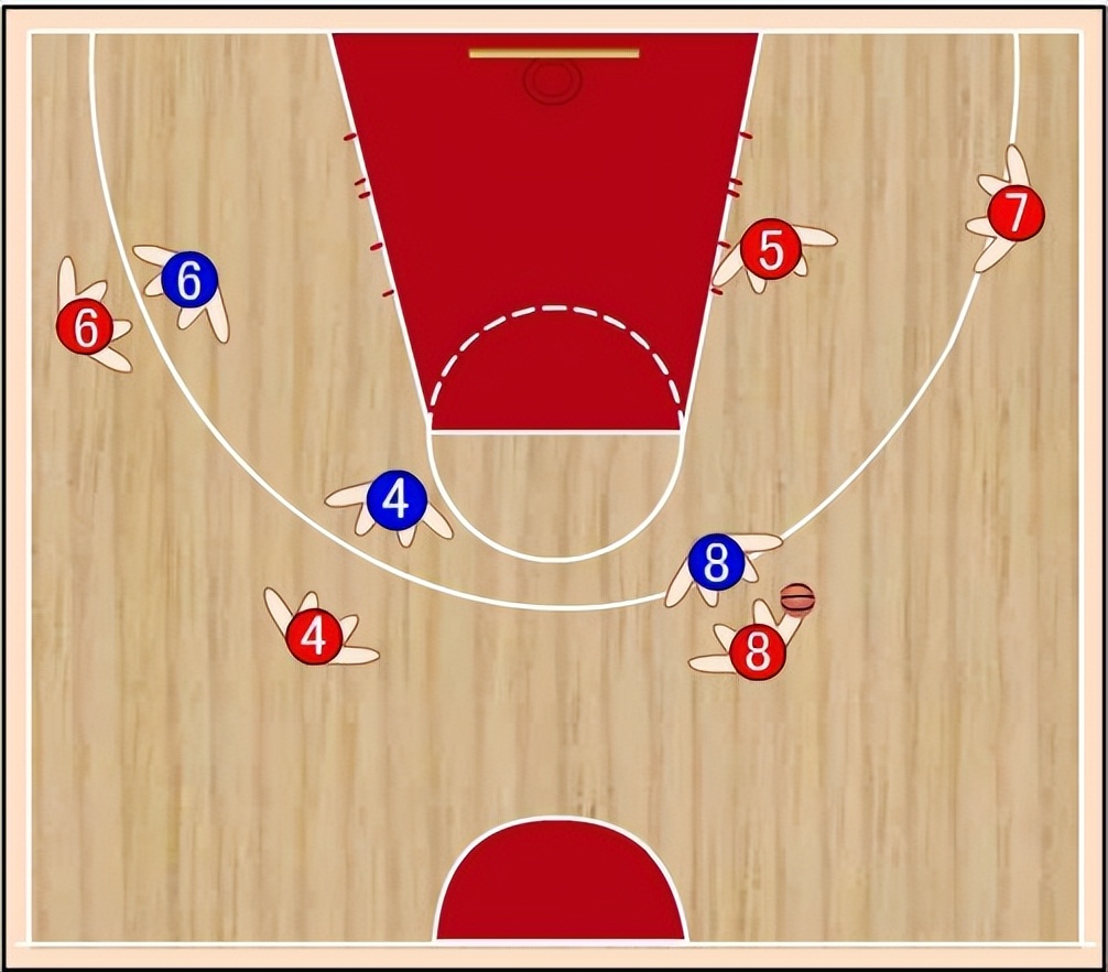 破人盯人防守底线发球战术,足球全场人盯人防守战术练习