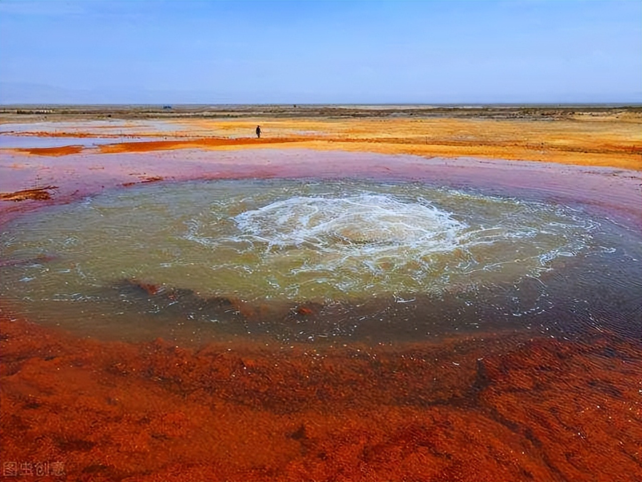 泉深八百似赤瞳，流经后寸草不生，青海的“恶魔之眼”如何形成？