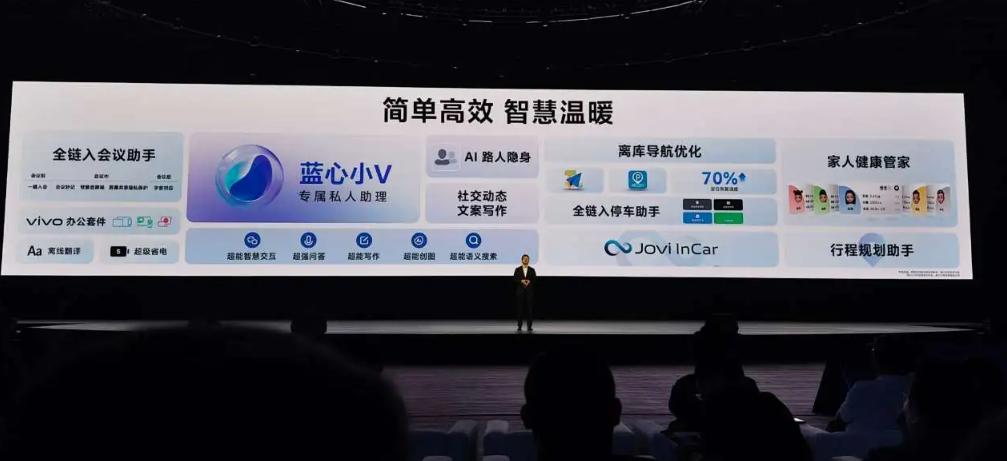 vivox100直屏版和iqoo12,vivox100iqoo12