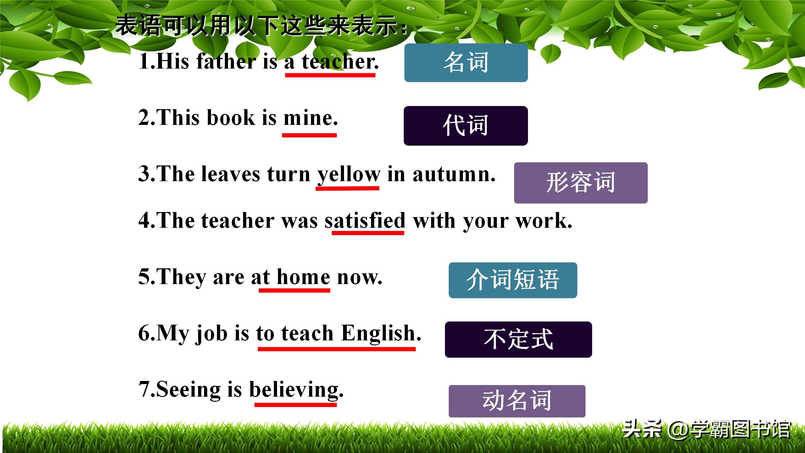 初中7-9年级英语，暑假预习+复习：句子成分+句子结构深度解析