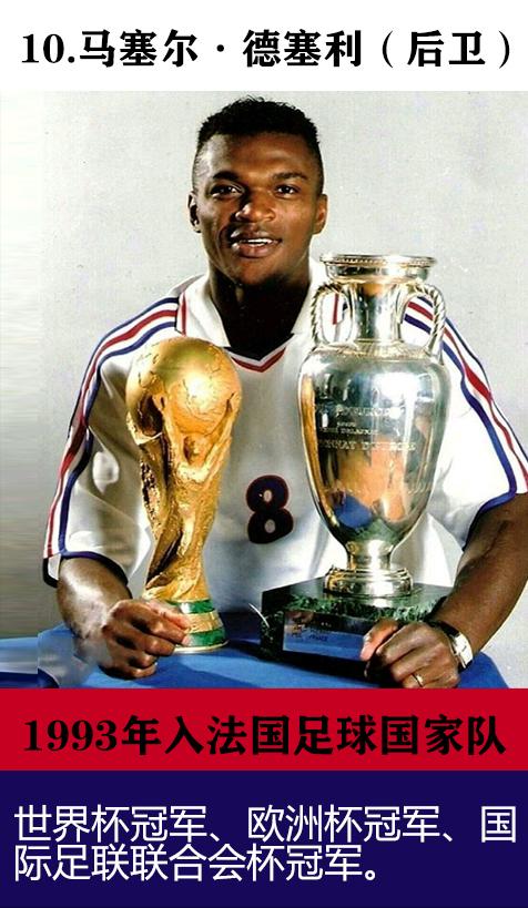 卫冕冠军法国队世界杯阵容,世界杯夺冠阵容表