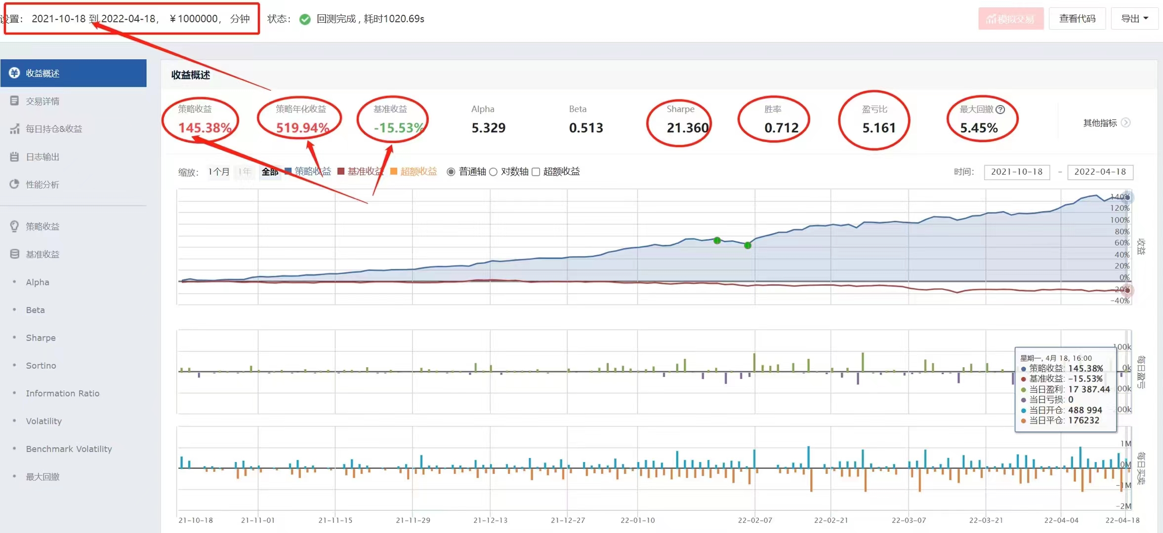 常用的量化交易方法有哪些,量化交易常用策略高频交易
