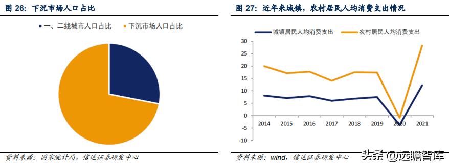 李宁三大主打科技哪个最好,李宁引领科技发展