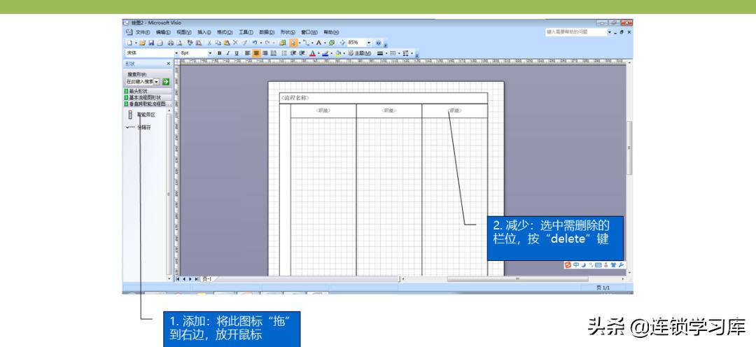 门店布局图制作步骤不包括,连锁门店分布图怎么制作