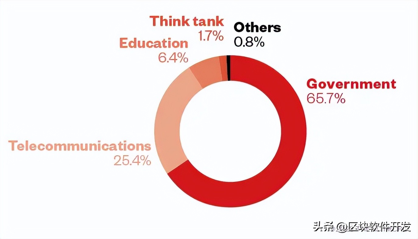 揭开地球的秘密,揭开地球面纱之谜
