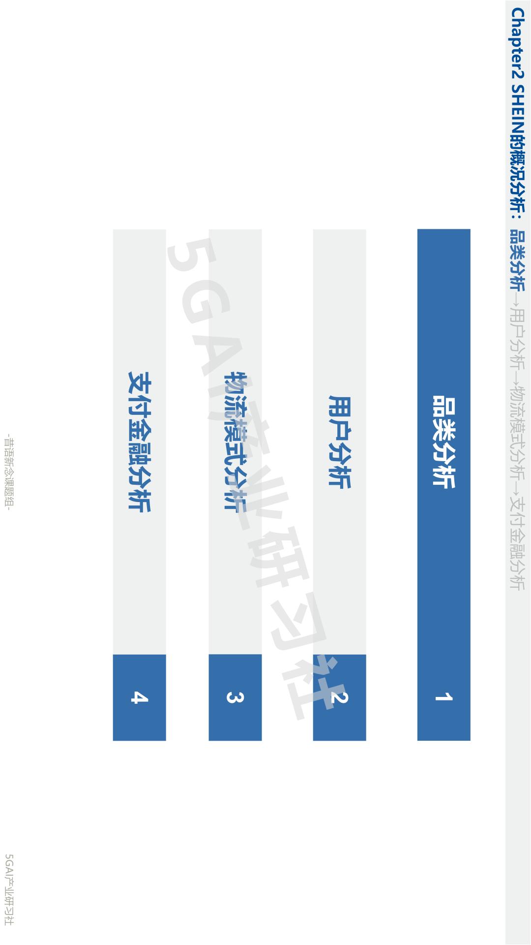 shein璺ㄥ鐢靛晢骞冲彴妗堜緥鍒嗘瀽,shein璺ㄥ鐢靛晢鍙戝睍瓒嬪娍
