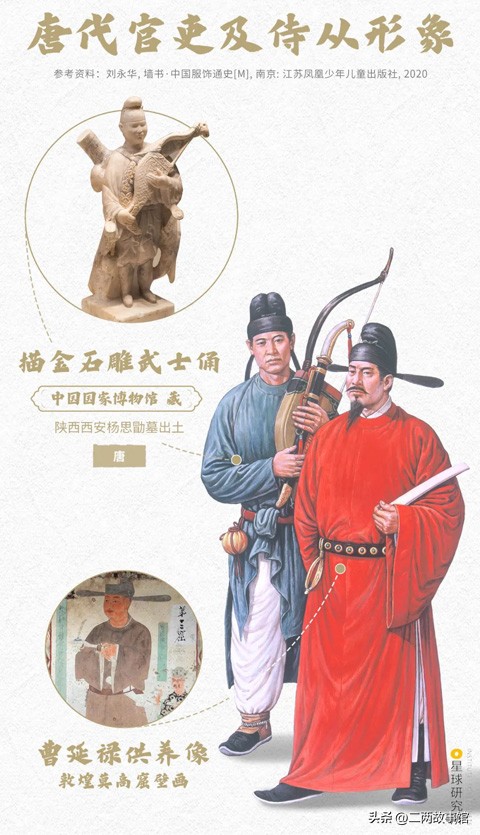 华夏历史服饰,华夏传统服装