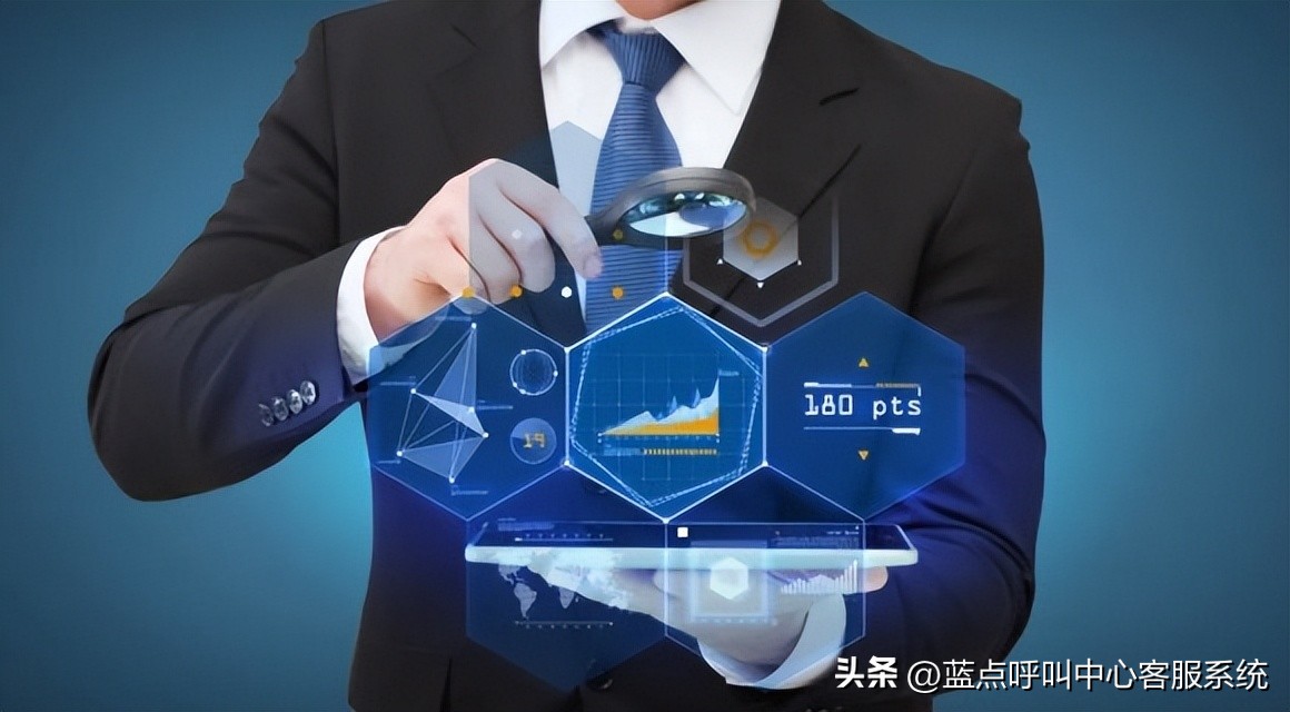 售后服务系统管控,售后服务保障与服务能力