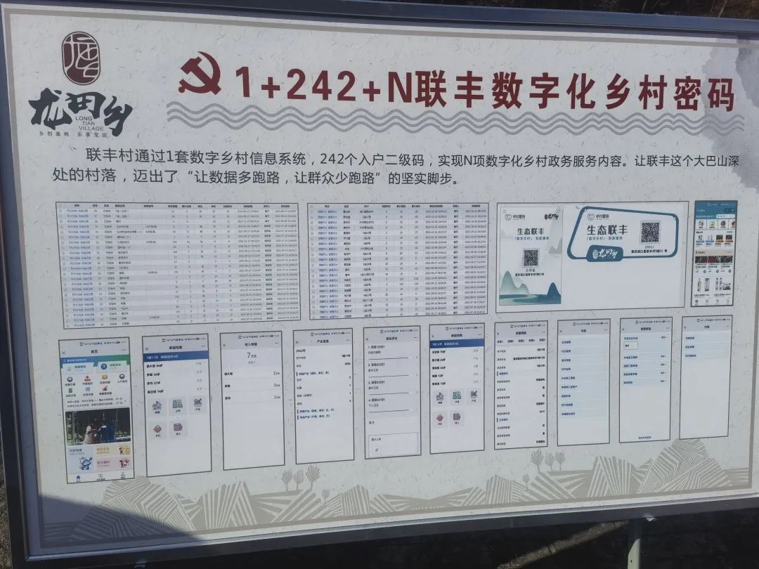 数字经济助力乡村产业振兴,保持乡村数字经济什么地位