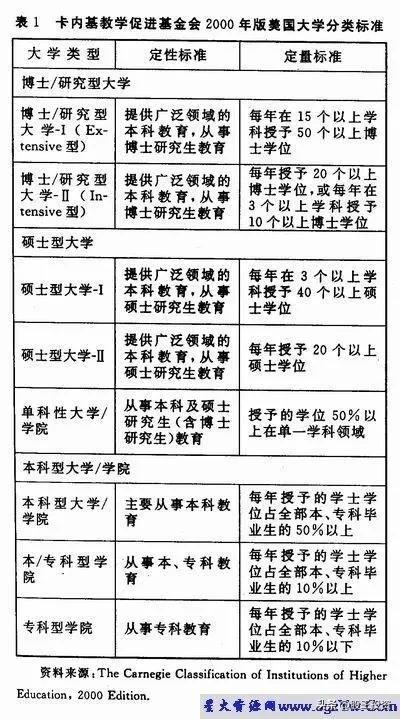 更名大学最新信息,高校更名大学难吗