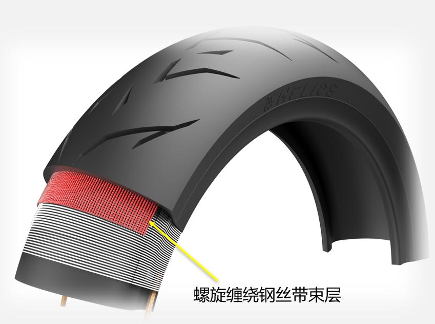 赫璐轮胎直播间,赫璐轮胎是哪里生产