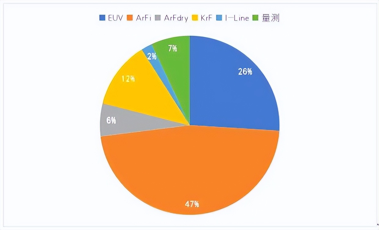 duv为何在中国大卖,duv质量好吗