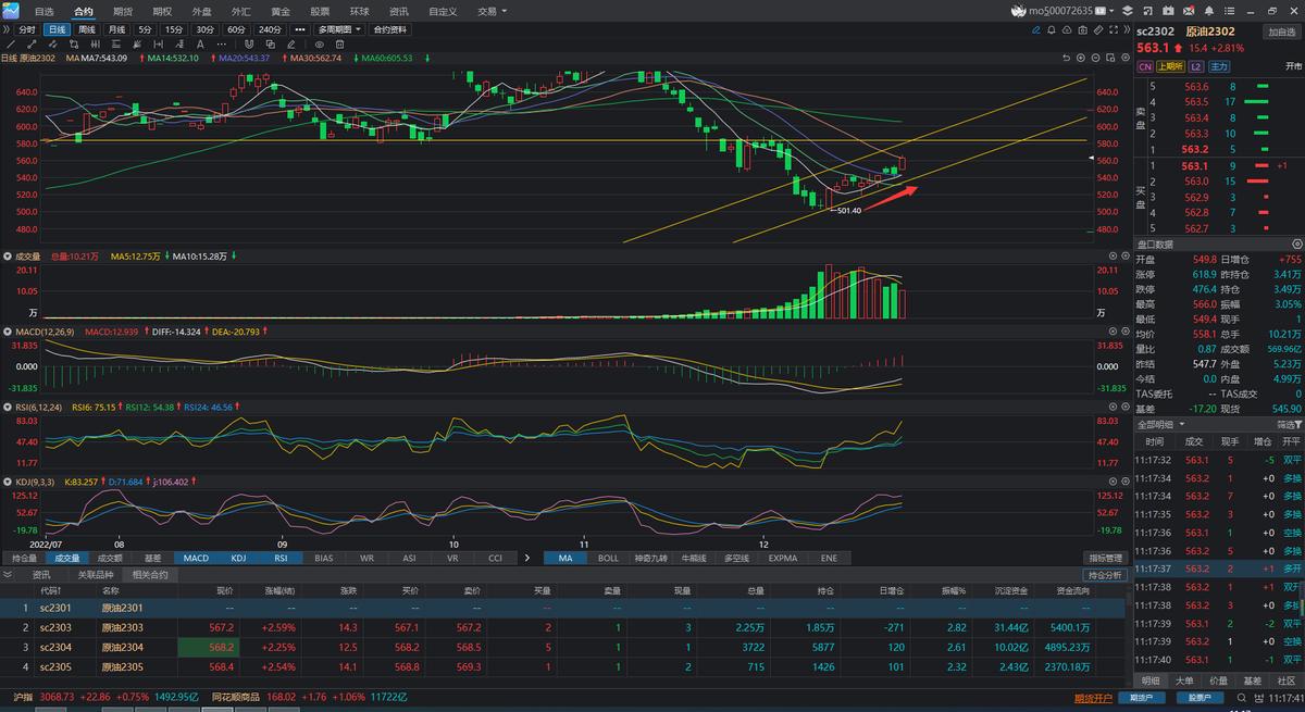 现在适合买入原油吗,原油为什么不建议追涨