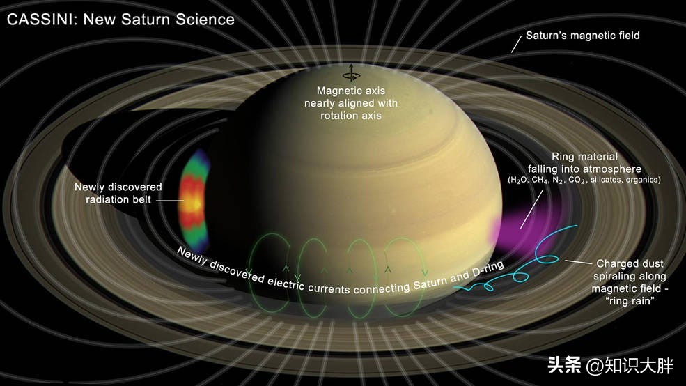 初中数学课程核心概念记忆,初中数学主要学的知识有什么用处