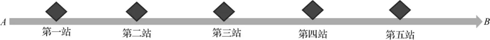 施工单位项目管理体系包括内容,pmi项目管理体系中工具及技能