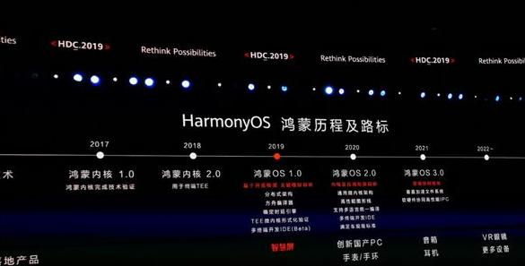 华为harmony3.0和2.0有什么区别,华为更新harmonyos2.0.0发烫