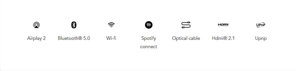帝瓦雷dionesoundbar,帝瓦雷dione接口