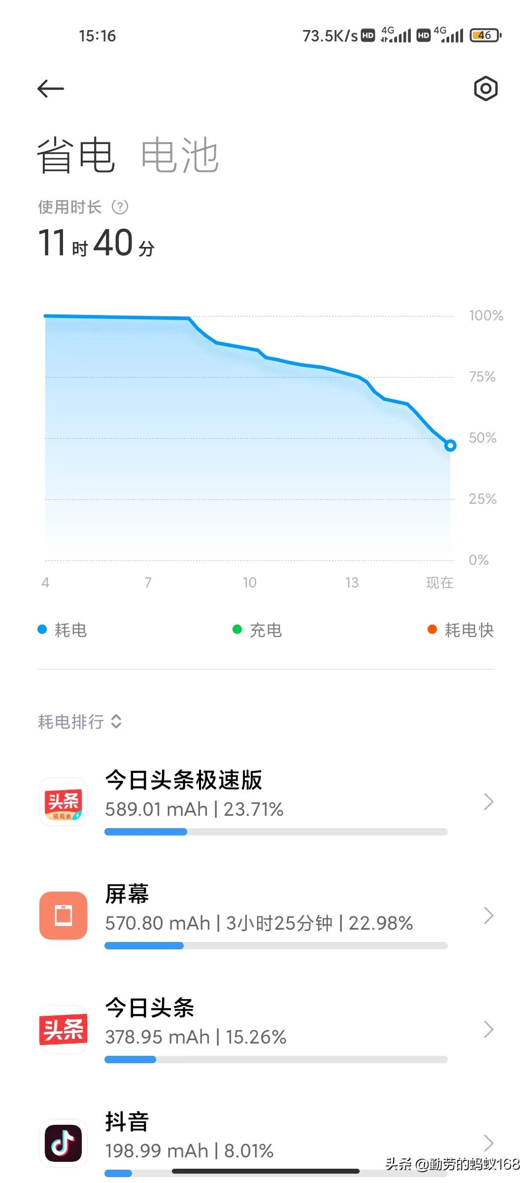 小米11ultra3999值得买吗,小米11ultra和荣耀magic4