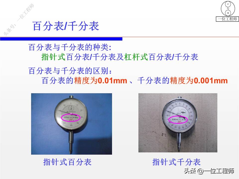 数字百分表测量平面度的基本步骤,机械百分表高度尺的读数方法