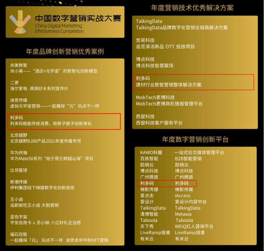 利多码以数智化为纲引领建材营销变革