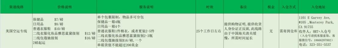 美国快递寄中国怎么寄,美国寄物流到国内