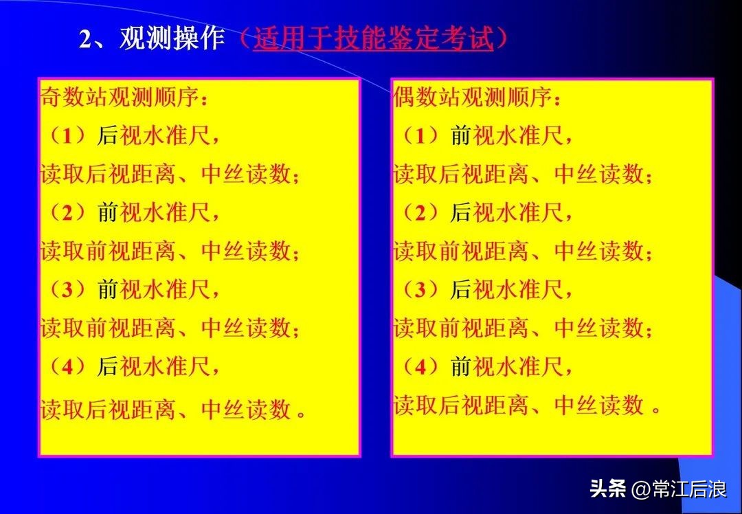 徕卡dna03水准仪是数字水准仪吗,徕卡dna03电子水准仪屏幕数据