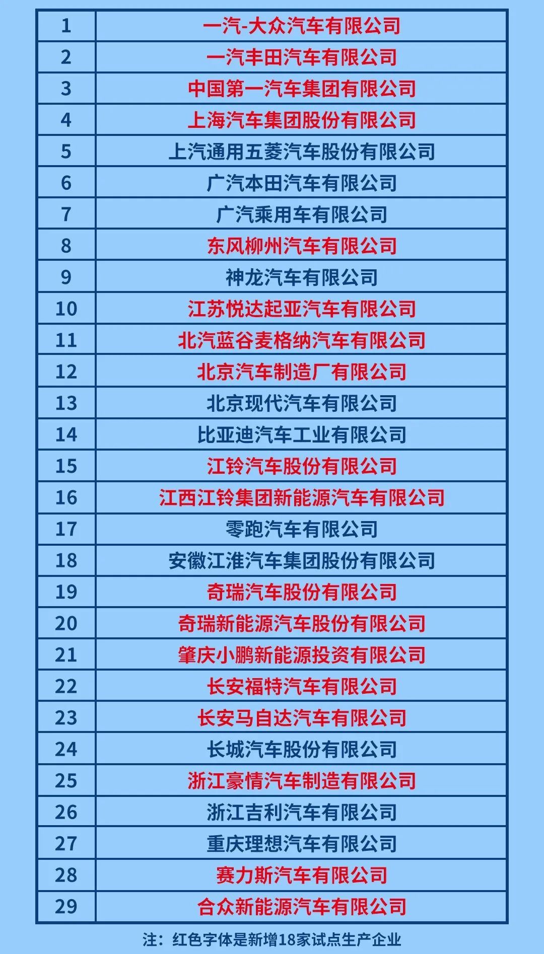 武汉交警查车,武汉交警春节期间查违停