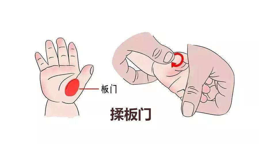 胃痛止痛中药,胃疼止痛特效方