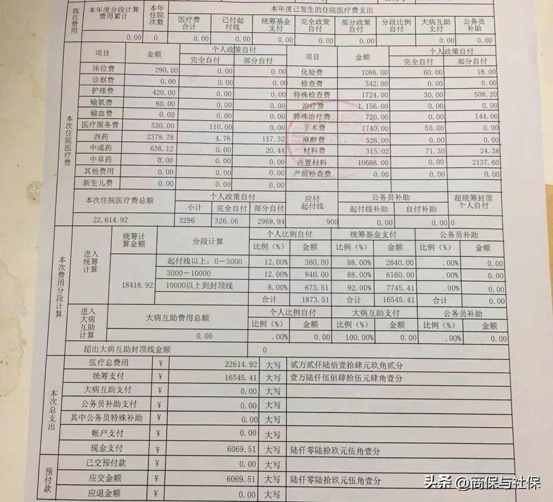 骨折去医院怎么报销,自己摔倒骨折报销需要什么资料